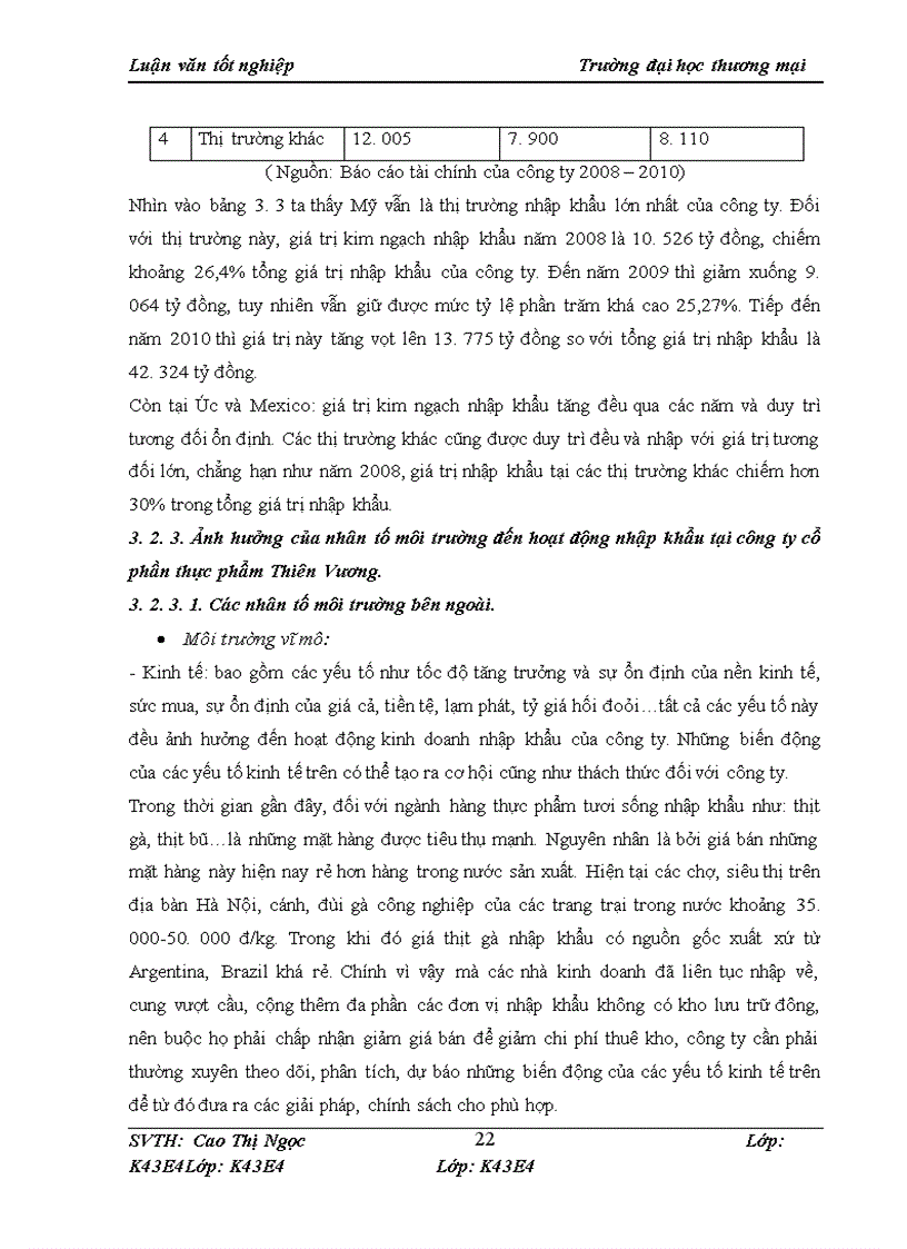 image for page Ảnh hưởng của biến động tỷ giá đến kinh doanh nhập khẩu mặt hàng thực phẩm tại công ty cổ phần thực phẩm Thiên Vương
