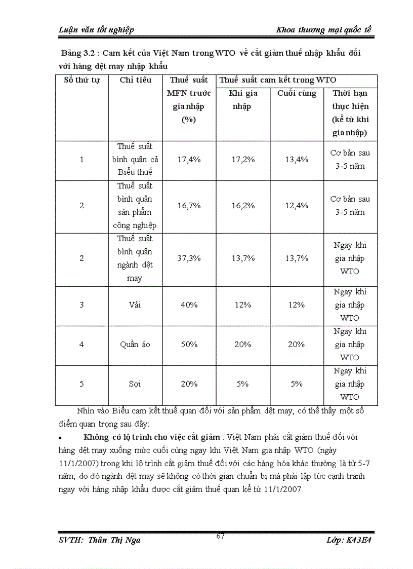 image for page Giải pháp hạn chế ảnh hưởng của thay đổi thuế quan và tiêu chuẩn chất lượng hàng nhập đối với nhập khẩu nguyên liệu của Tổng công ty May 10