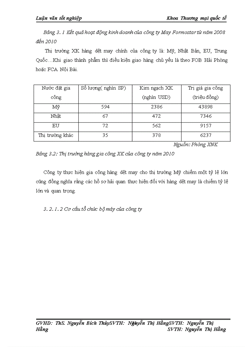 image for page Hoàn thiện quy trình thủ tục hải quan đối với hàng dệt may gia công cho thị trường Mỹ của công ty May Formostar Việt Nam