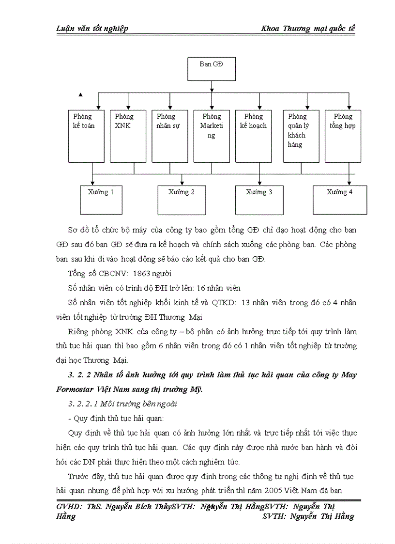 image for page Hoàn thiện quy trình thủ tục hải quan đối với hàng dệt may gia công cho thị trường Mỹ của công ty May Formostar Việt Nam