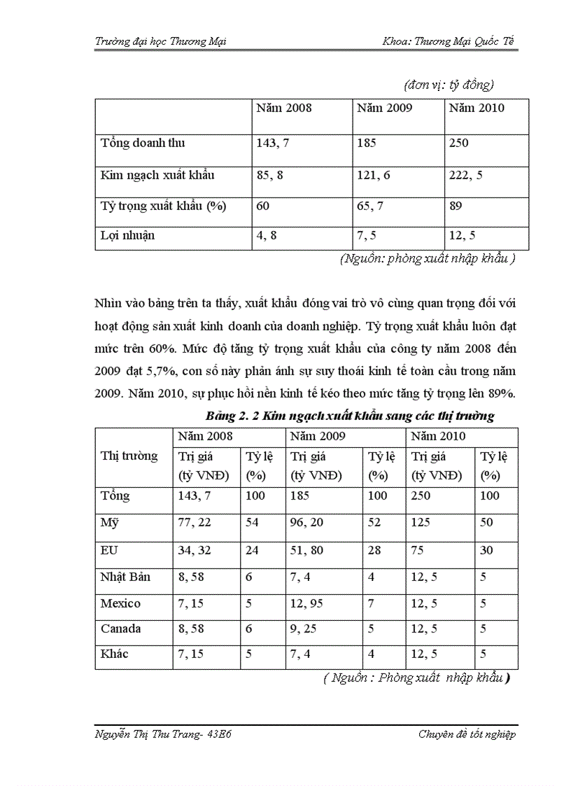 image for page Giải pháp đáp ứng tiêu chuẩn môi trường phục vụ xuất khẩu hàng dệt may của công ty cổ phần may Hồ Gươm