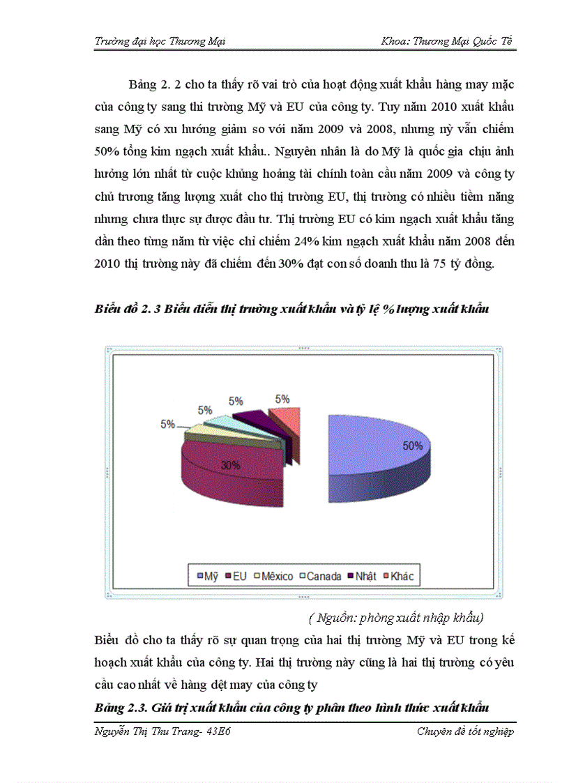 image for page Giải pháp đáp ứng tiêu chuẩn môi trường phục vụ xuất khẩu hàng dệt may của công ty cổ phần may Hồ Gươm