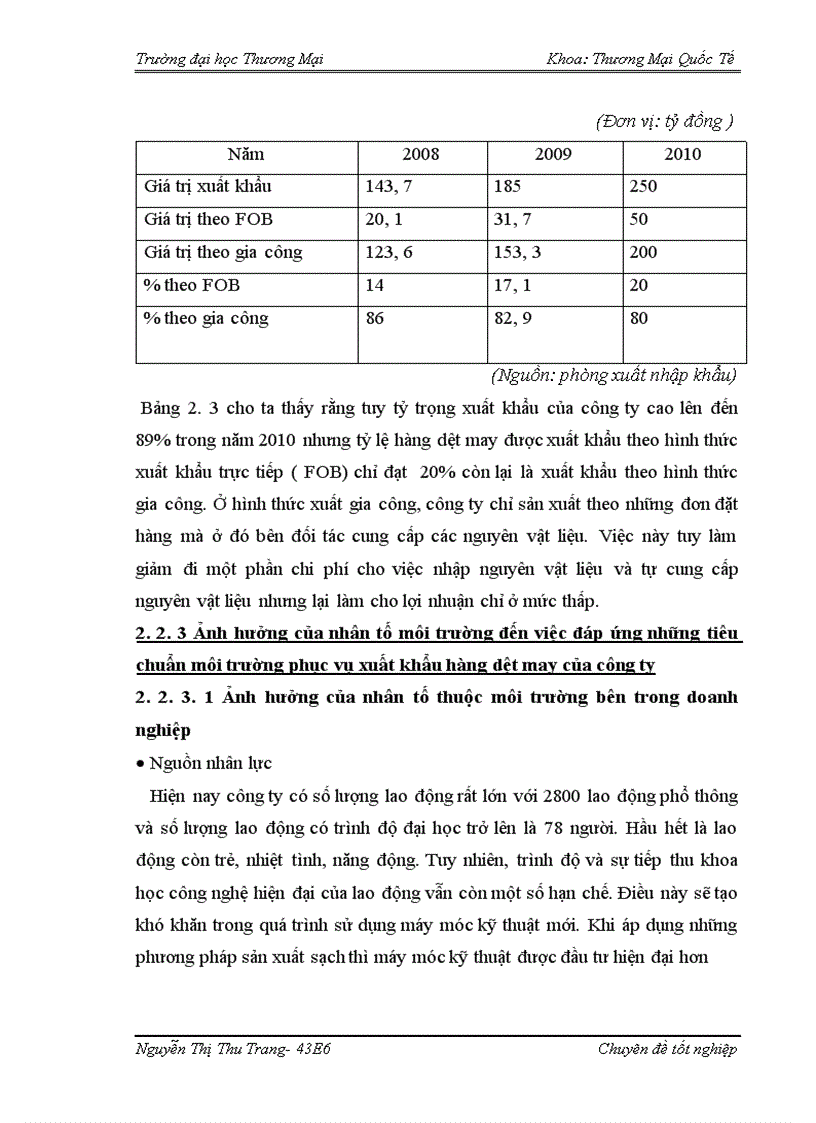 image for page Giải pháp đáp ứng tiêu chuẩn môi trường phục vụ xuất khẩu hàng dệt may của công ty cổ phần may Hồ Gươm
