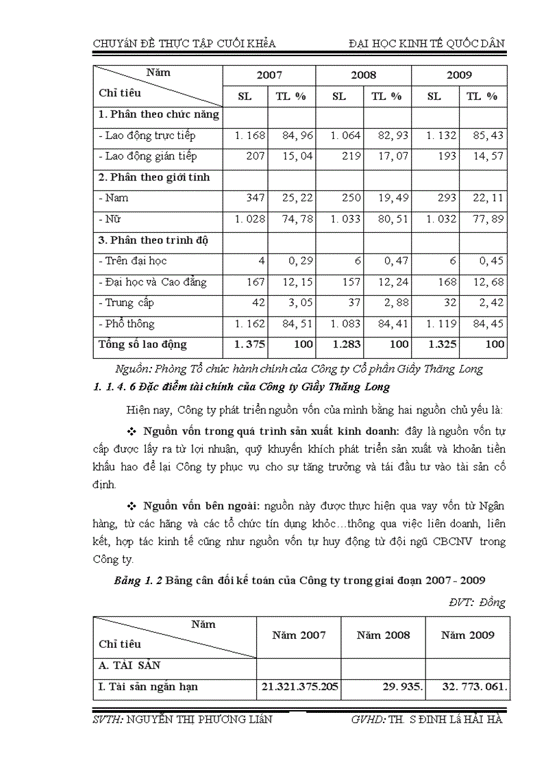 image for page Giải pháp thúc đẩy xuất khẩu giầy dép của Công ty Cổ phần Giầy Thăng Long