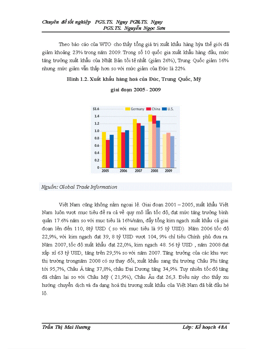 image for page Giải pháp đẩy mạnh xuất khẩu của VIệt Nam sau khủng hoảng tài chính toàn cầu