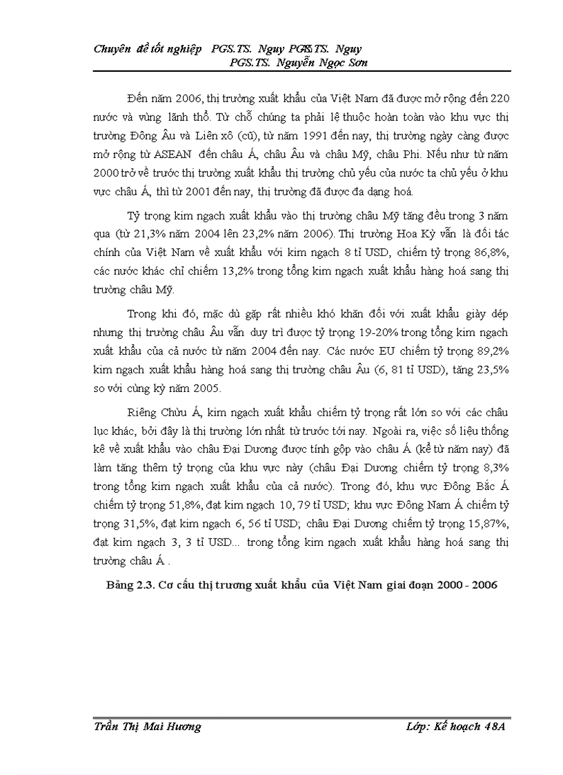 image for page Giải pháp đẩy mạnh xuất khẩu của VIệt Nam sau khủng hoảng tài chính toàn cầu