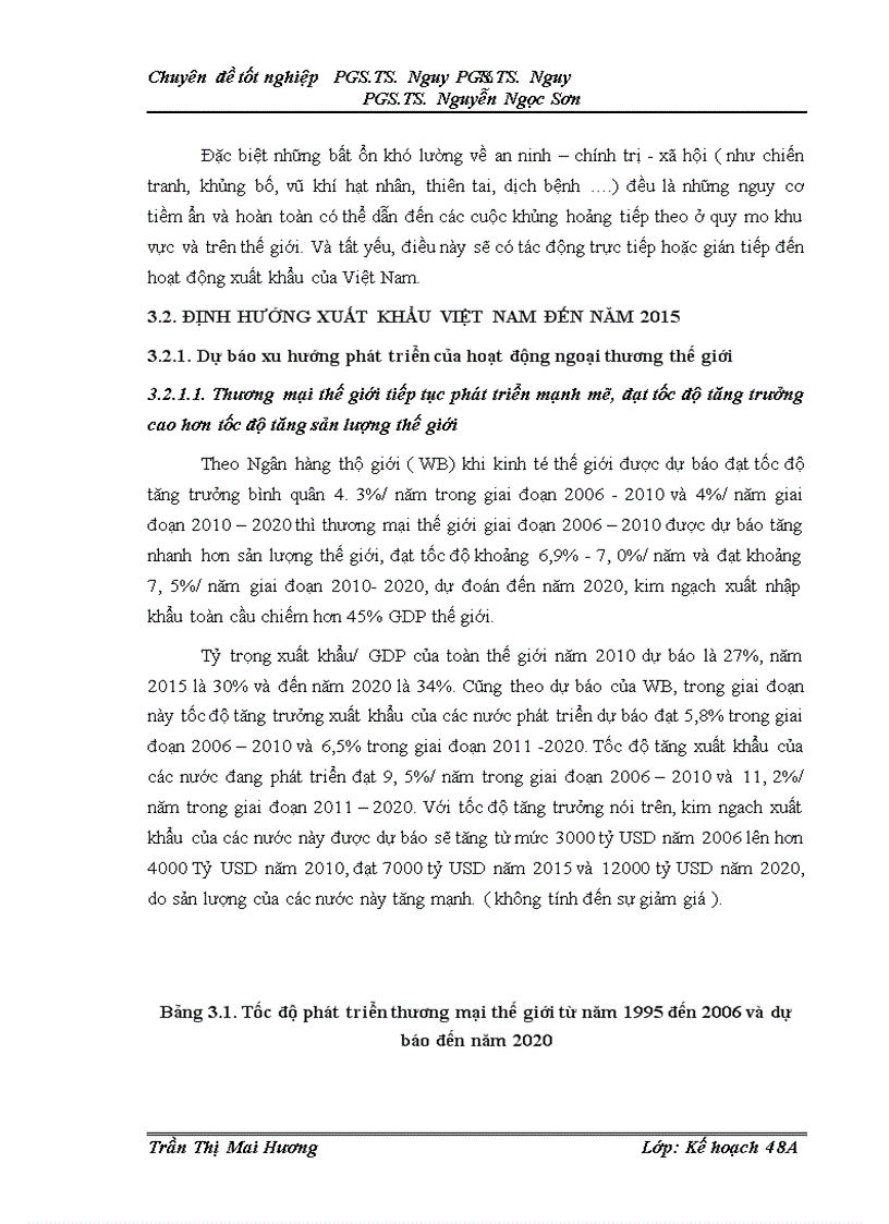 image for page Giải pháp đẩy mạnh xuất khẩu của VIệt Nam sau khủng hoảng tài chính toàn cầu
