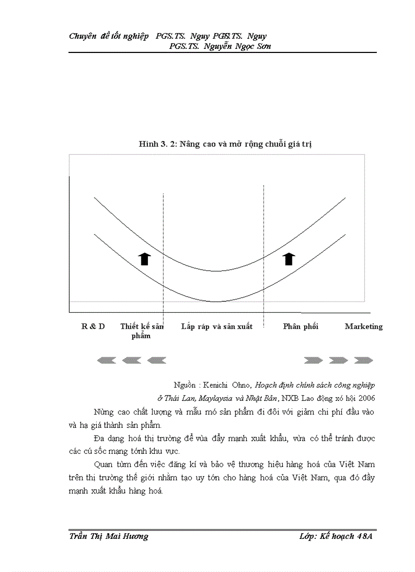 image for page Giải pháp đẩy mạnh xuất khẩu của VIệt Nam sau khủng hoảng tài chính toàn cầu