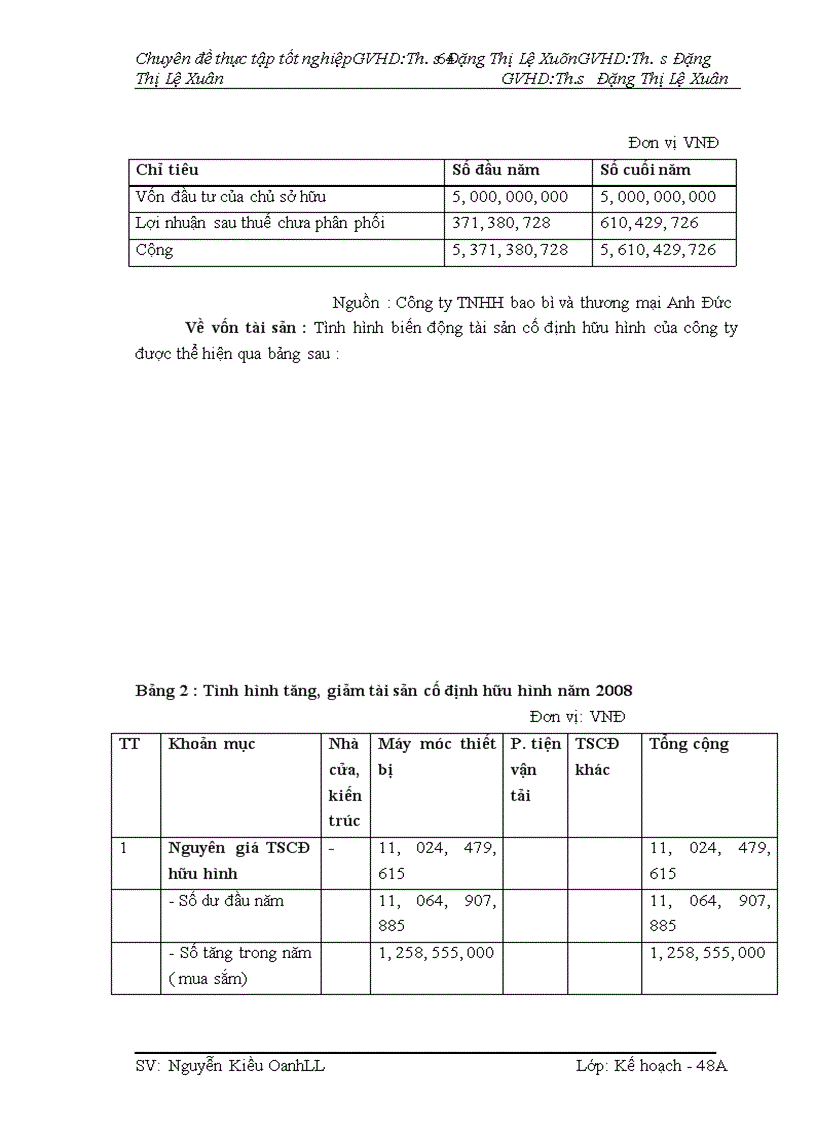 image for page Một số giải pháp đẩy mạnh xuất khẩu sản phẩm bao bì sang thị trường Đức của công ty TNHH bao bì và thương mại Anh Đức