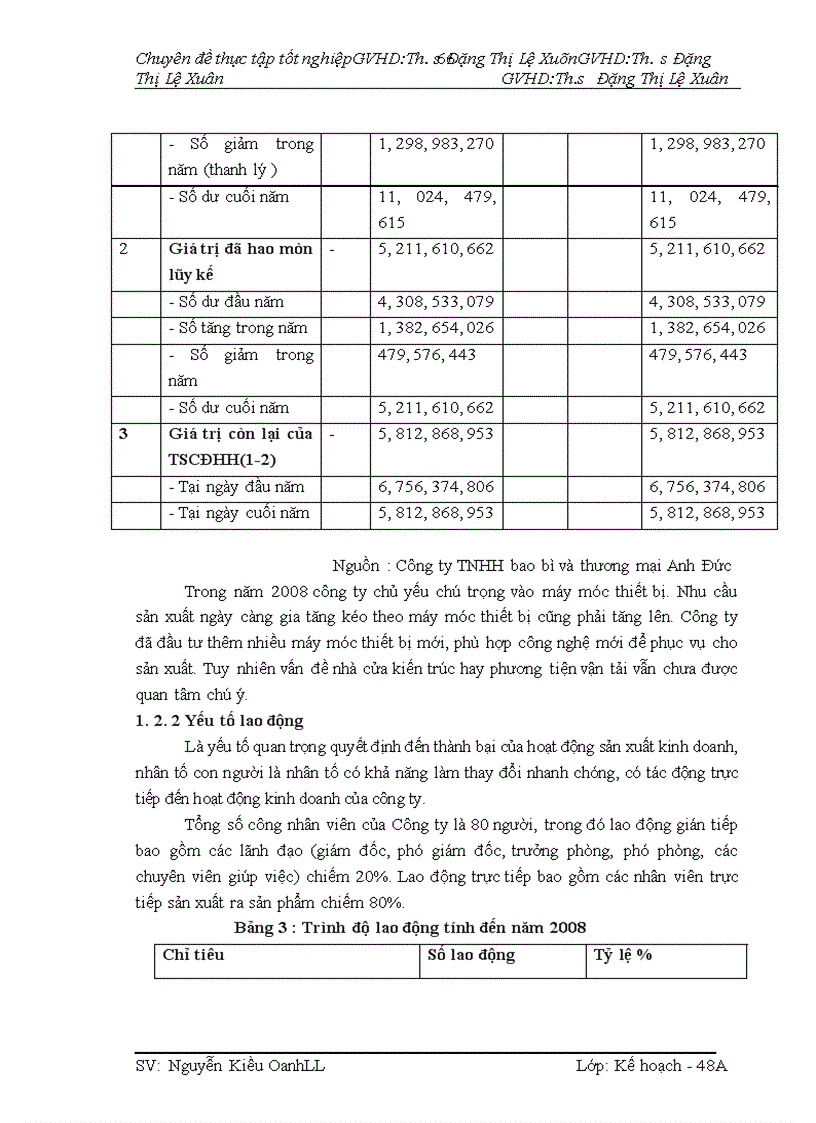 image for page Một số giải pháp đẩy mạnh xuất khẩu sản phẩm bao bì sang thị trường Đức của công ty TNHH bao bì và thương mại Anh Đức