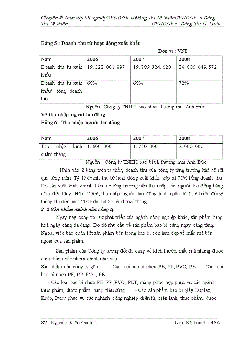 image for page Một số giải pháp đẩy mạnh xuất khẩu sản phẩm bao bì sang thị trường Đức của công ty TNHH bao bì và thương mại Anh Đức