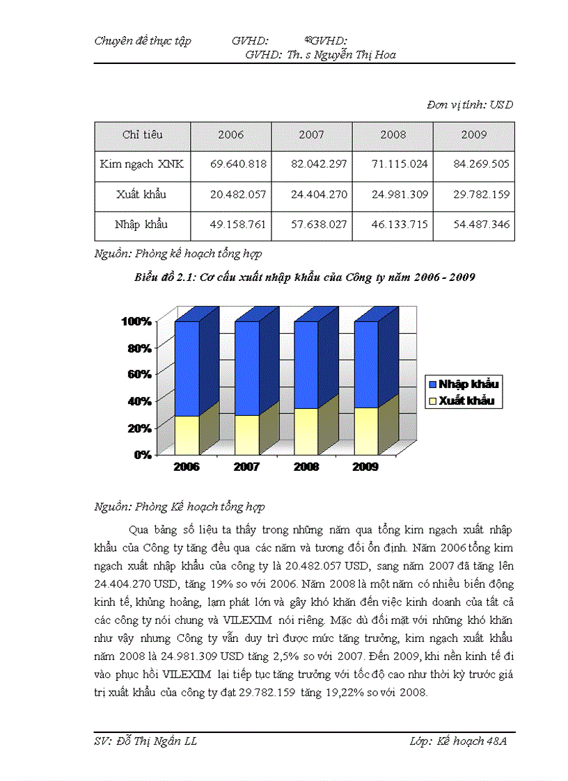 image for page Một số giải pháp đẩy mạnh phát triển thị trường xuất khẩu của công ty Cổ phần xuất nhập khẩu và hợp tác đầu tư VILEXIM