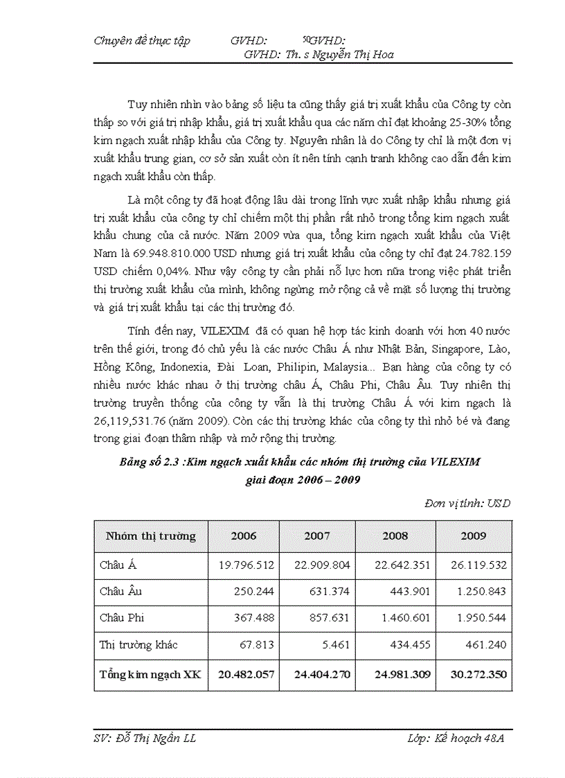 image for page Một số giải pháp đẩy mạnh phát triển thị trường xuất khẩu của công ty Cổ phần xuất nhập khẩu và hợp tác đầu tư VILEXIM
