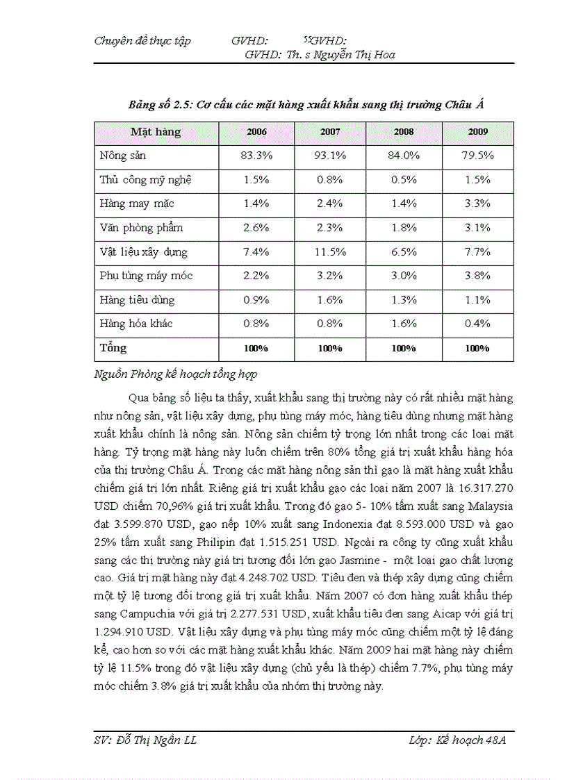 image for page Một số giải pháp đẩy mạnh phát triển thị trường xuất khẩu của công ty Cổ phần xuất nhập khẩu và hợp tác đầu tư VILEXIM