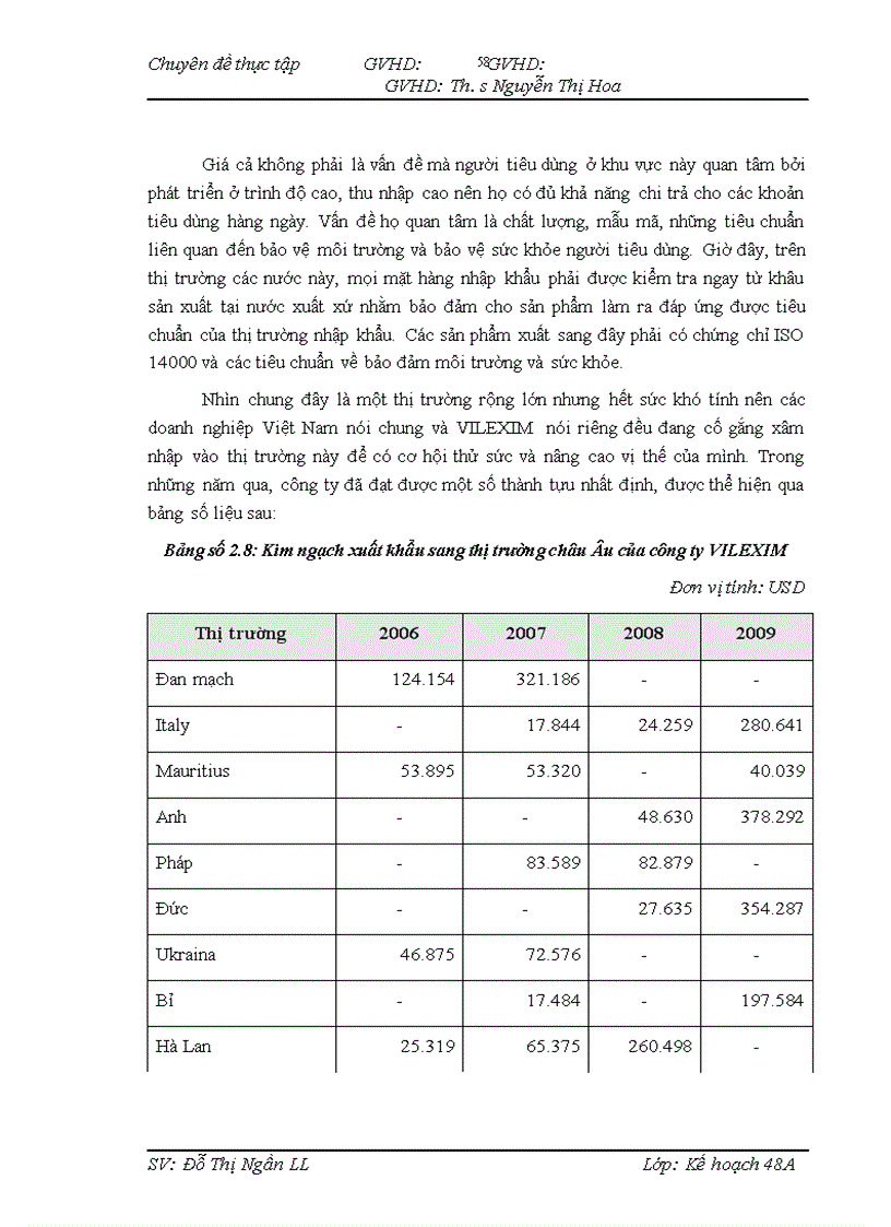 image for page Một số giải pháp đẩy mạnh phát triển thị trường xuất khẩu của công ty Cổ phần xuất nhập khẩu và hợp tác đầu tư VILEXIM