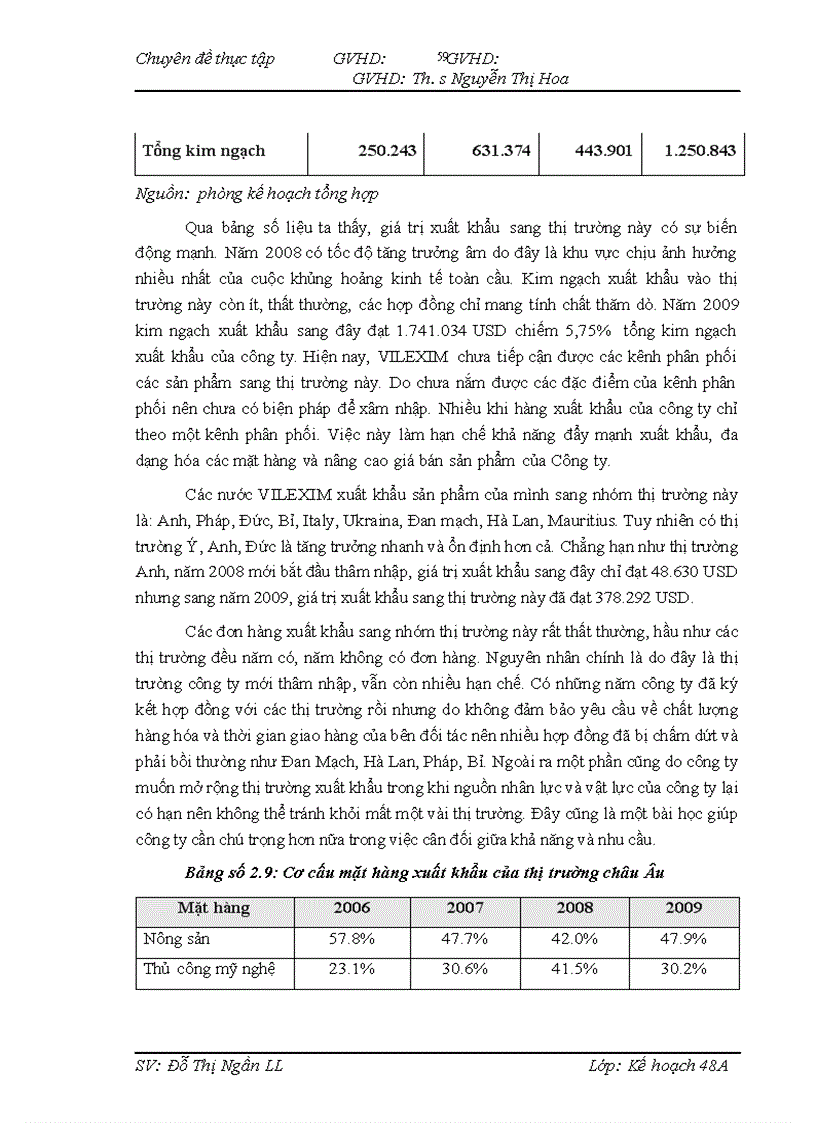 image for page Một số giải pháp đẩy mạnh phát triển thị trường xuất khẩu của công ty Cổ phần xuất nhập khẩu và hợp tác đầu tư VILEXIM