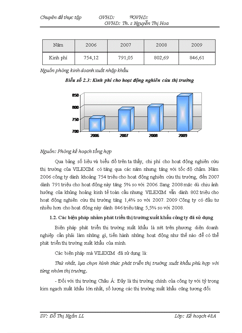 image for page Một số giải pháp đẩy mạnh phát triển thị trường xuất khẩu của công ty Cổ phần xuất nhập khẩu và hợp tác đầu tư VILEXIM