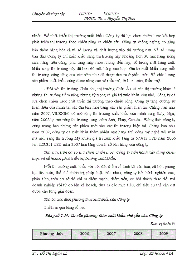 image for page Một số giải pháp đẩy mạnh phát triển thị trường xuất khẩu của công ty Cổ phần xuất nhập khẩu và hợp tác đầu tư VILEXIM