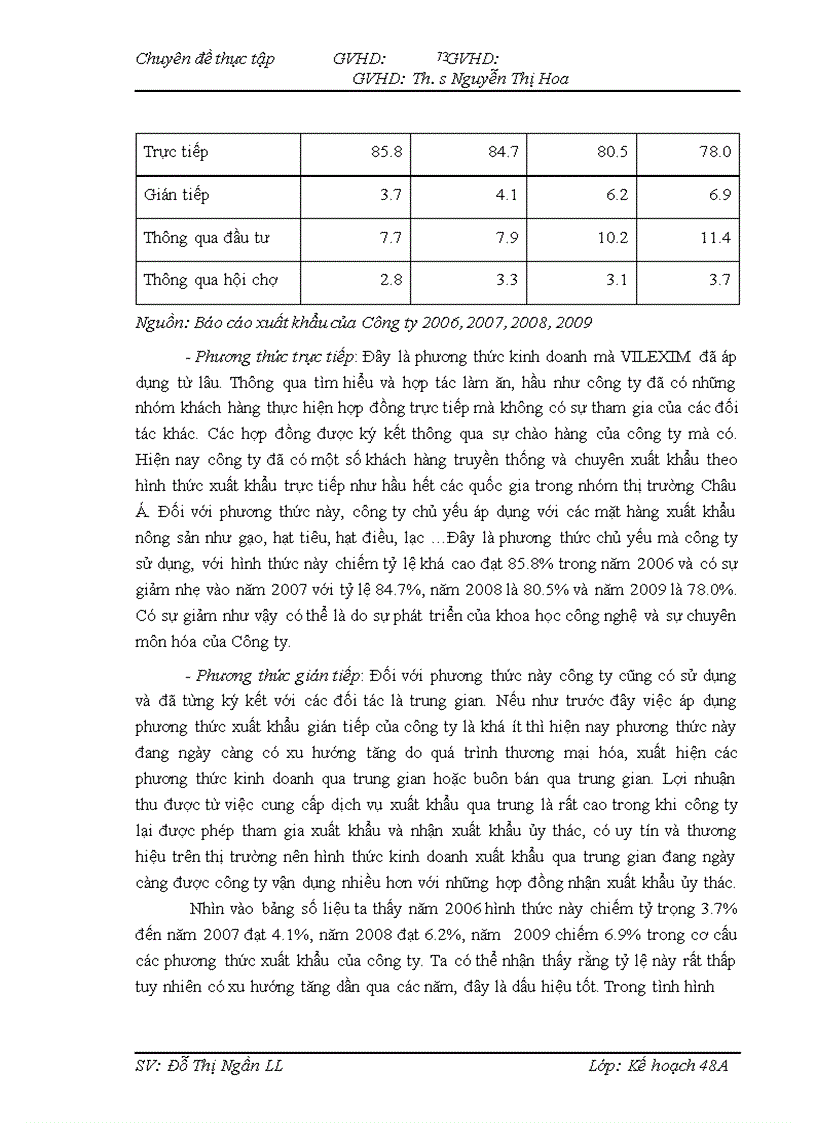 image for page Một số giải pháp đẩy mạnh phát triển thị trường xuất khẩu của công ty Cổ phần xuất nhập khẩu và hợp tác đầu tư VILEXIM