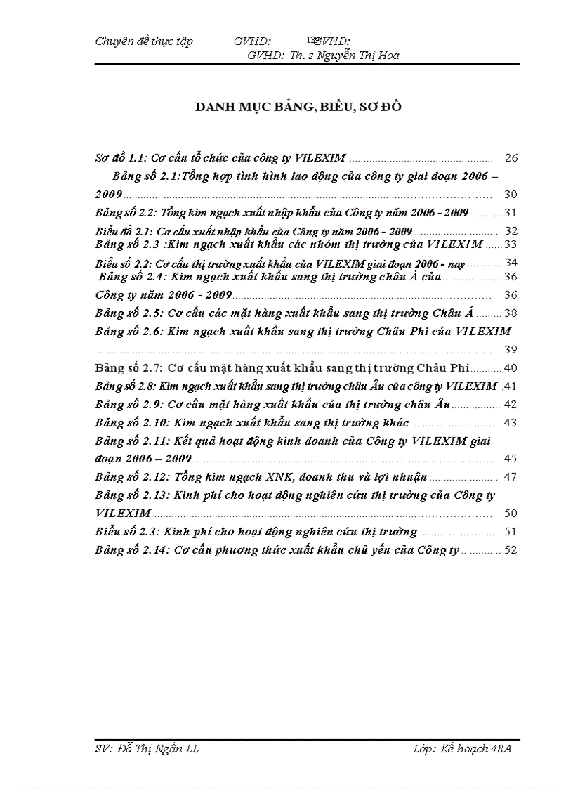 image for page Một số giải pháp đẩy mạnh phát triển thị trường xuất khẩu của công ty Cổ phần xuất nhập khẩu và hợp tác đầu tư VILEXIM