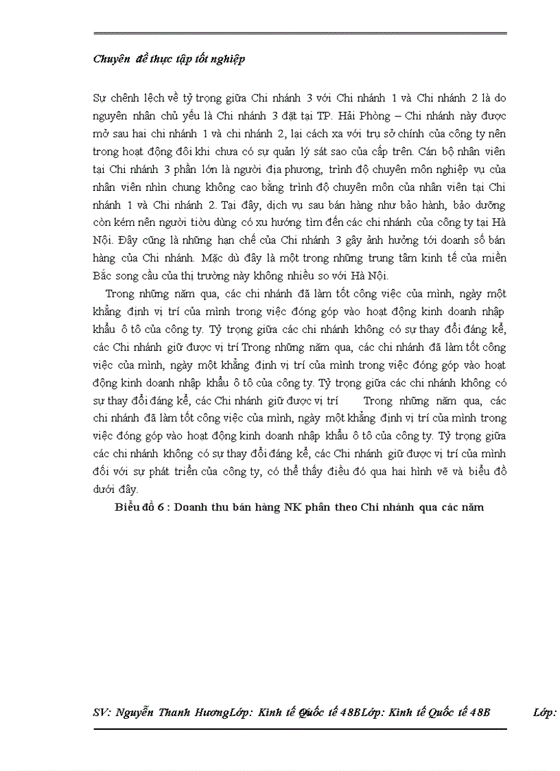 image for page Thực trạng nhập khẩu của Công ty cổ phần XNK ô tô Hà Nội và một số kiến nghị