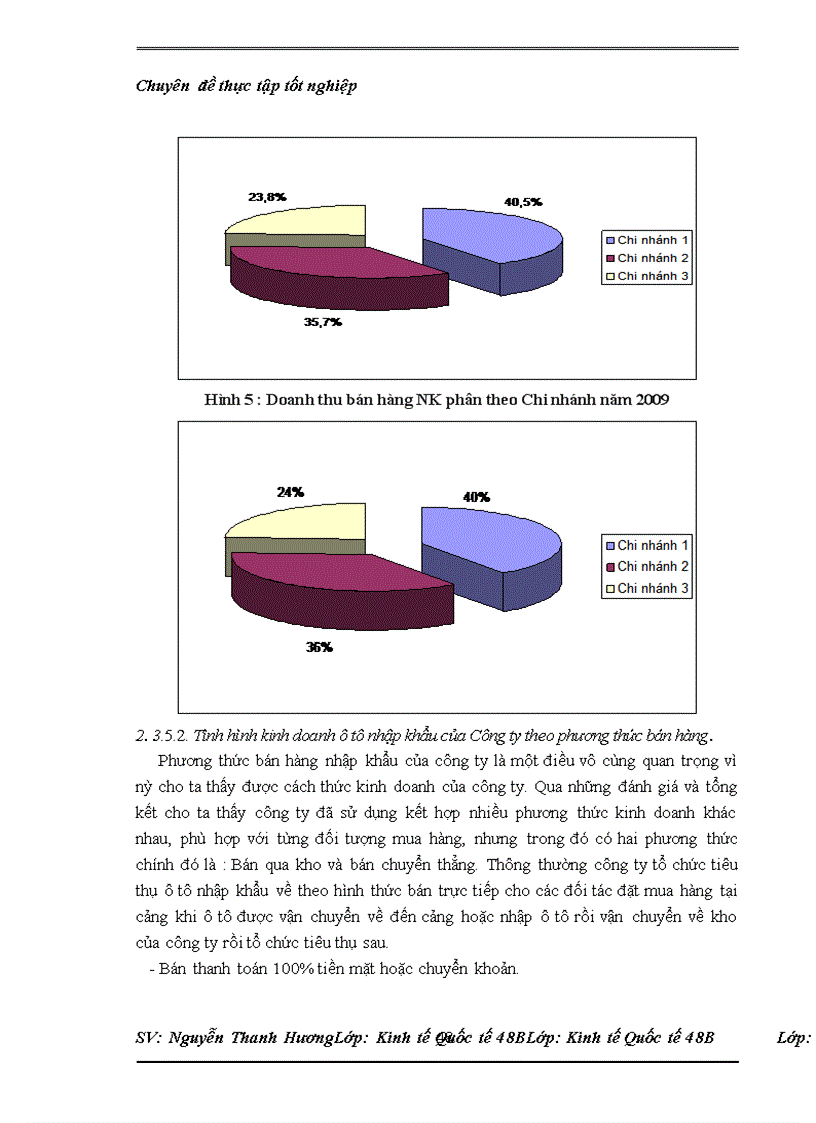 image for page Thực trạng nhập khẩu của Công ty cổ phần XNK ô tô Hà Nội và một số kiến nghị