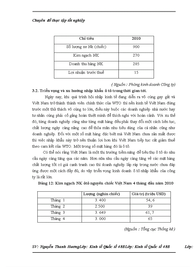 image for page Thực trạng nhập khẩu của Công ty cổ phần XNK ô tô Hà Nội và một số kiến nghị