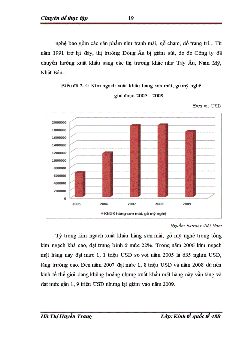 image for page Giải pháp đẩy mạnh xuất khẩu hàng thủ công mỹ nghệ tại Công ty cổ phần xuất nhập khẩu mây tre Việt Nam