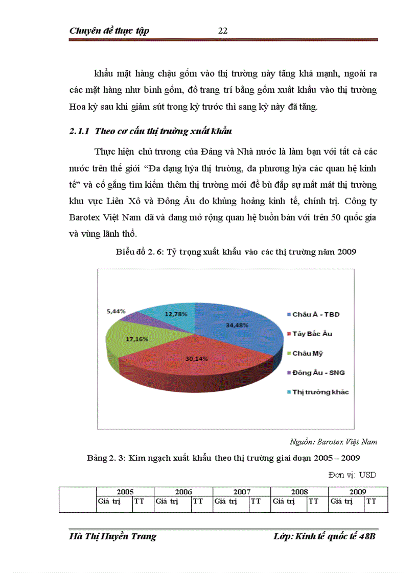 image for page Giải pháp đẩy mạnh xuất khẩu hàng thủ công mỹ nghệ tại Công ty cổ phần xuất nhập khẩu mây tre Việt Nam