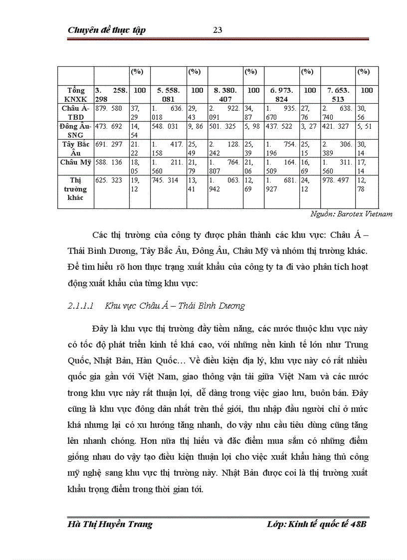 image for page Giải pháp đẩy mạnh xuất khẩu hàng thủ công mỹ nghệ tại Công ty cổ phần xuất nhập khẩu mây tre Việt Nam