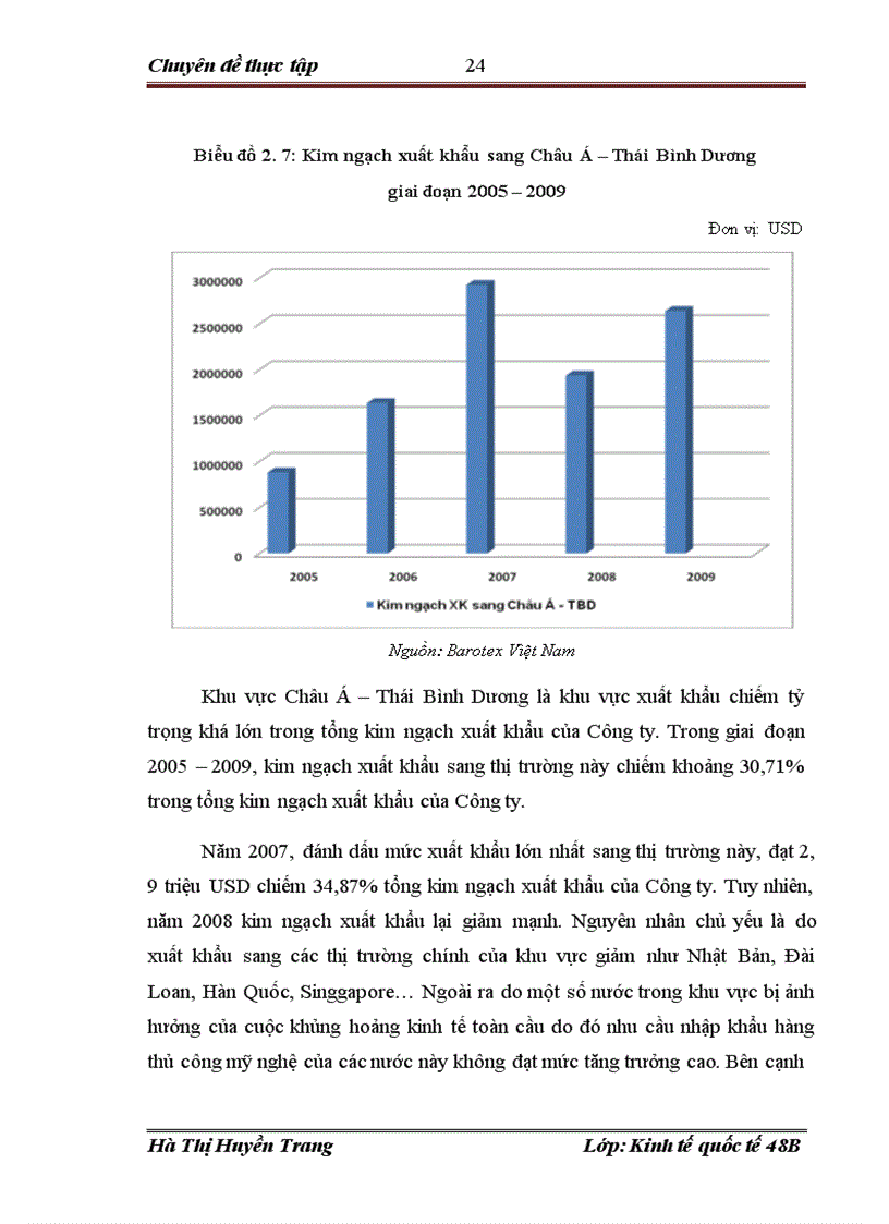 image for page Giải pháp đẩy mạnh xuất khẩu hàng thủ công mỹ nghệ tại Công ty cổ phần xuất nhập khẩu mây tre Việt Nam