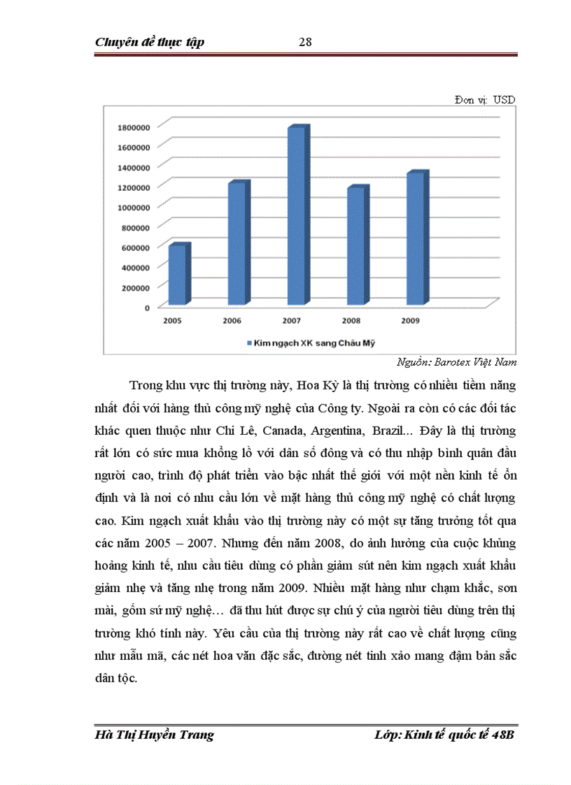image for page Giải pháp đẩy mạnh xuất khẩu hàng thủ công mỹ nghệ tại Công ty cổ phần xuất nhập khẩu mây tre Việt Nam