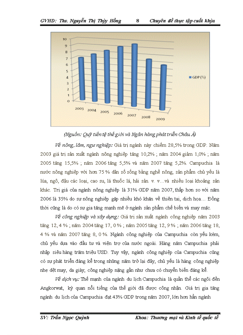 image for page Thúc đẩy xuất khẩu hàng hóa Việt Nam sang thị trường Campuchia