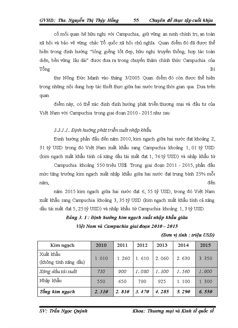 image for page Thúc đẩy xuất khẩu hàng hóa Việt Nam sang thị trường Campuchia