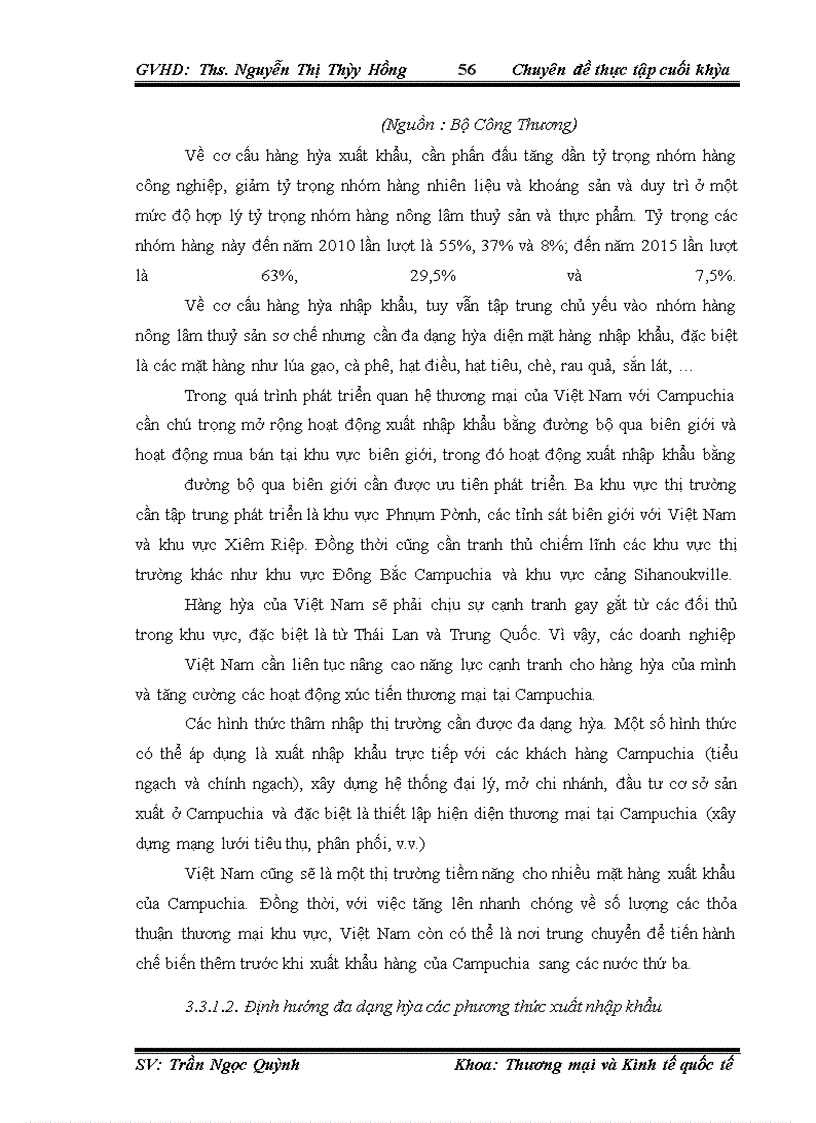 image for page Thúc đẩy xuất khẩu hàng hóa Việt Nam sang thị trường Campuchia