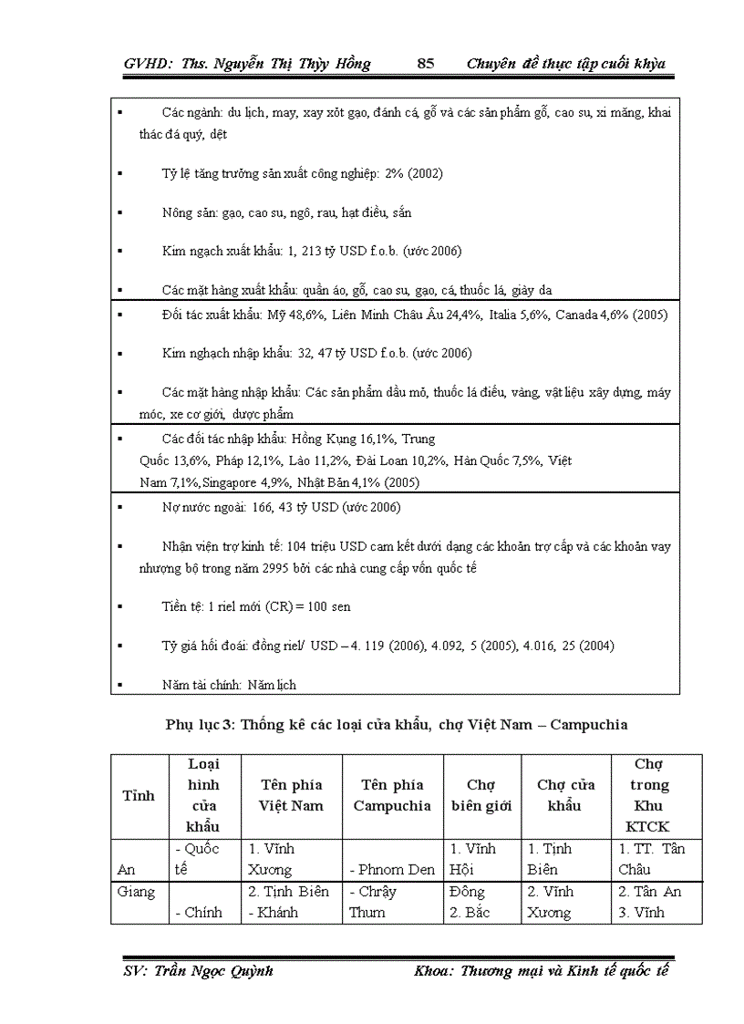 image for page Thúc đẩy xuất khẩu hàng hóa Việt Nam sang thị trường Campuchia