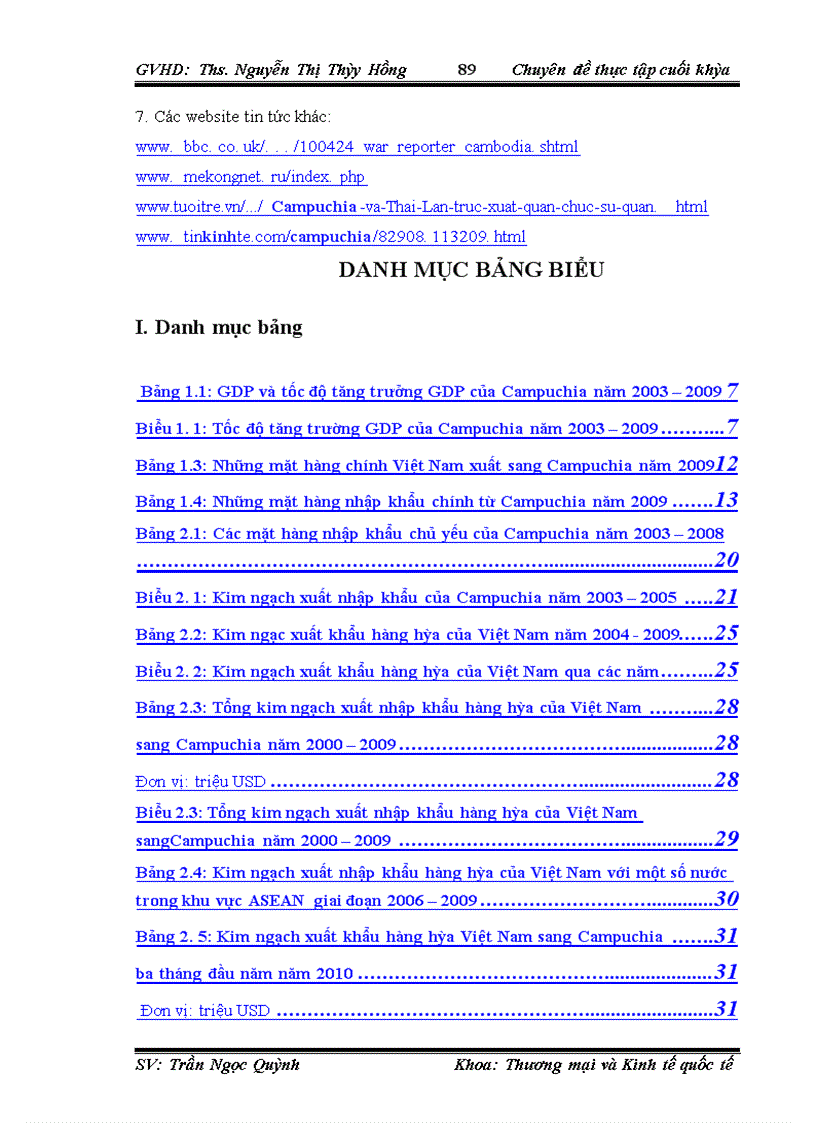 image for page Thúc đẩy xuất khẩu hàng hóa Việt Nam sang thị trường Campuchia