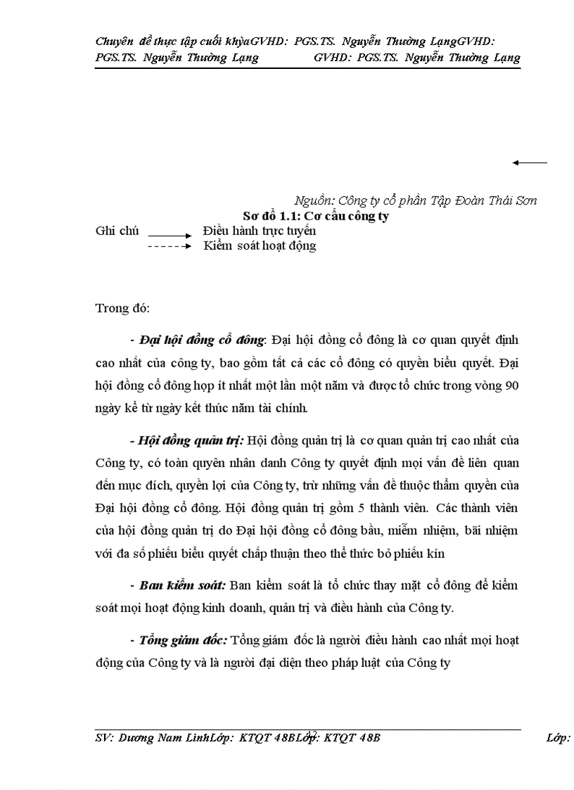 image for page Thúc đẩy hoạt động xuất khẩu hàng nông sản của công ty Cổ phần Tập Đoàn Thái Sơn
