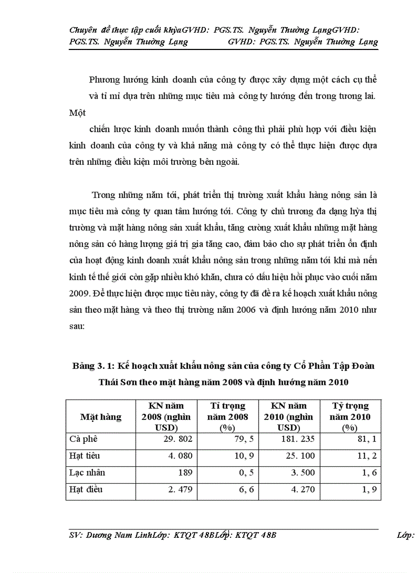 image for page Thúc đẩy hoạt động xuất khẩu hàng nông sản của công ty Cổ phần Tập Đoàn Thái Sơn
