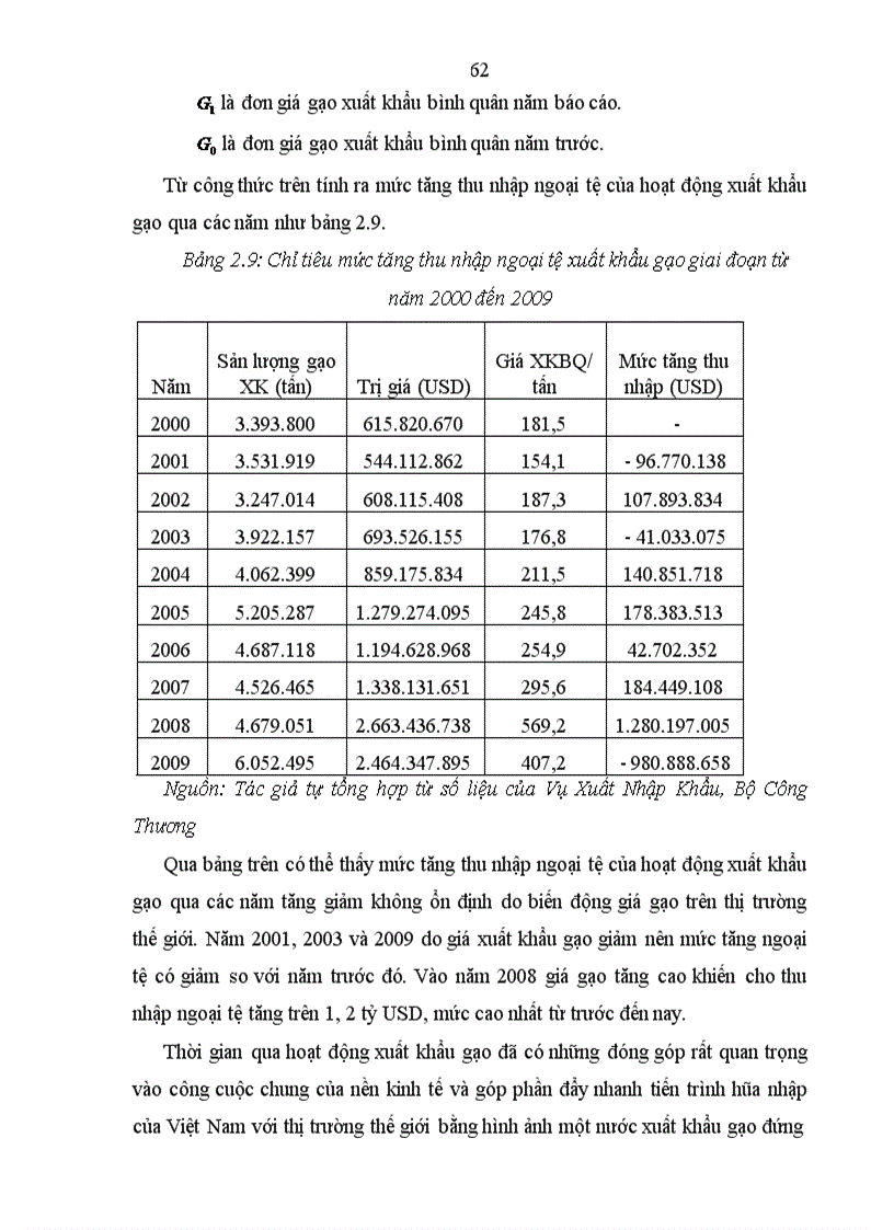 image for page Thúc đẩy xuất khẩu mặt hàng gạo của Việt Nam đến năm 2020