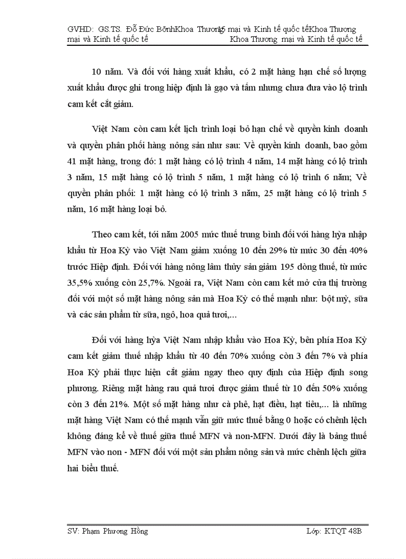 image for page Tác động của Hiệp định thương mại Việt Nam - Hoa Kỳ tới hoạt động xuất khẩu hàng nông sản Việt Nam sang thị trường Hoa Kỳ