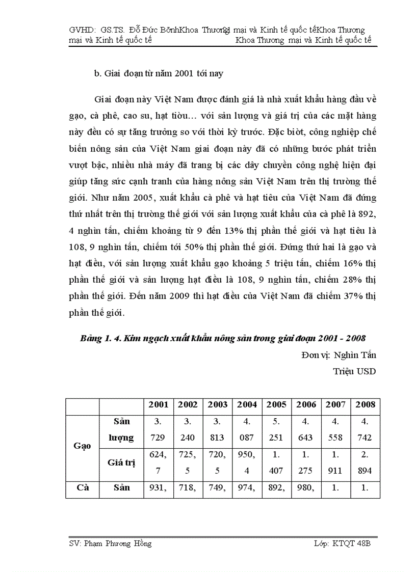 image for page Tác động của Hiệp định thương mại Việt Nam - Hoa Kỳ tới hoạt động xuất khẩu hàng nông sản Việt Nam sang thị trường Hoa Kỳ