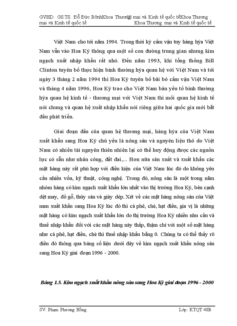 image for page Tác động của Hiệp định thương mại Việt Nam - Hoa Kỳ tới hoạt động xuất khẩu hàng nông sản Việt Nam sang thị trường Hoa Kỳ