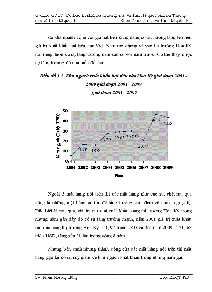 image for page Tác động của Hiệp định thương mại Việt Nam - Hoa Kỳ tới hoạt động xuất khẩu hàng nông sản Việt Nam sang thị trường Hoa Kỳ