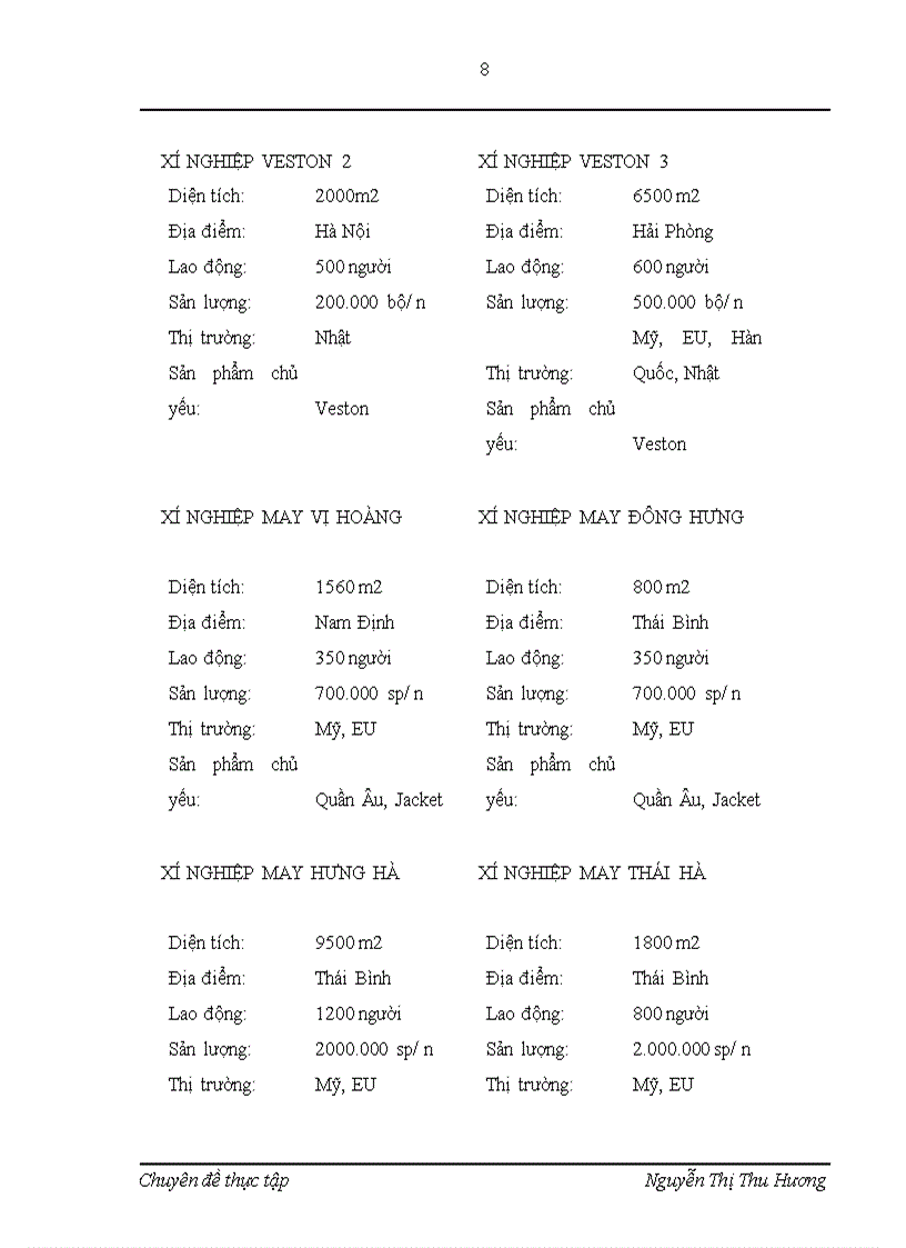 image for page Rào cản kỹ thuật đối vói hàng may mặc Việt Nam, các biện pháp đẩy mạnh xuất khẩu hàng may mặc ở công ty Cổ phần May 10