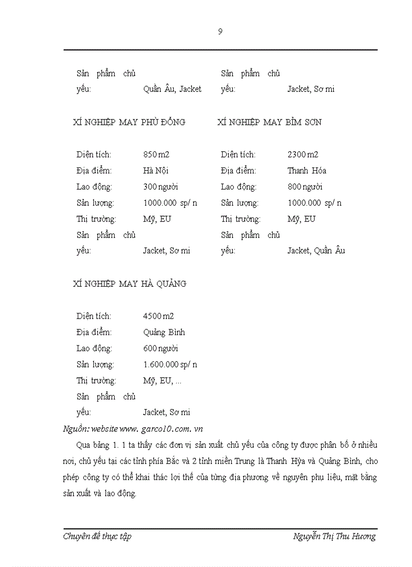 image for page Rào cản kỹ thuật đối vói hàng may mặc Việt Nam, các biện pháp đẩy mạnh xuất khẩu hàng may mặc ở công ty Cổ phần May 10