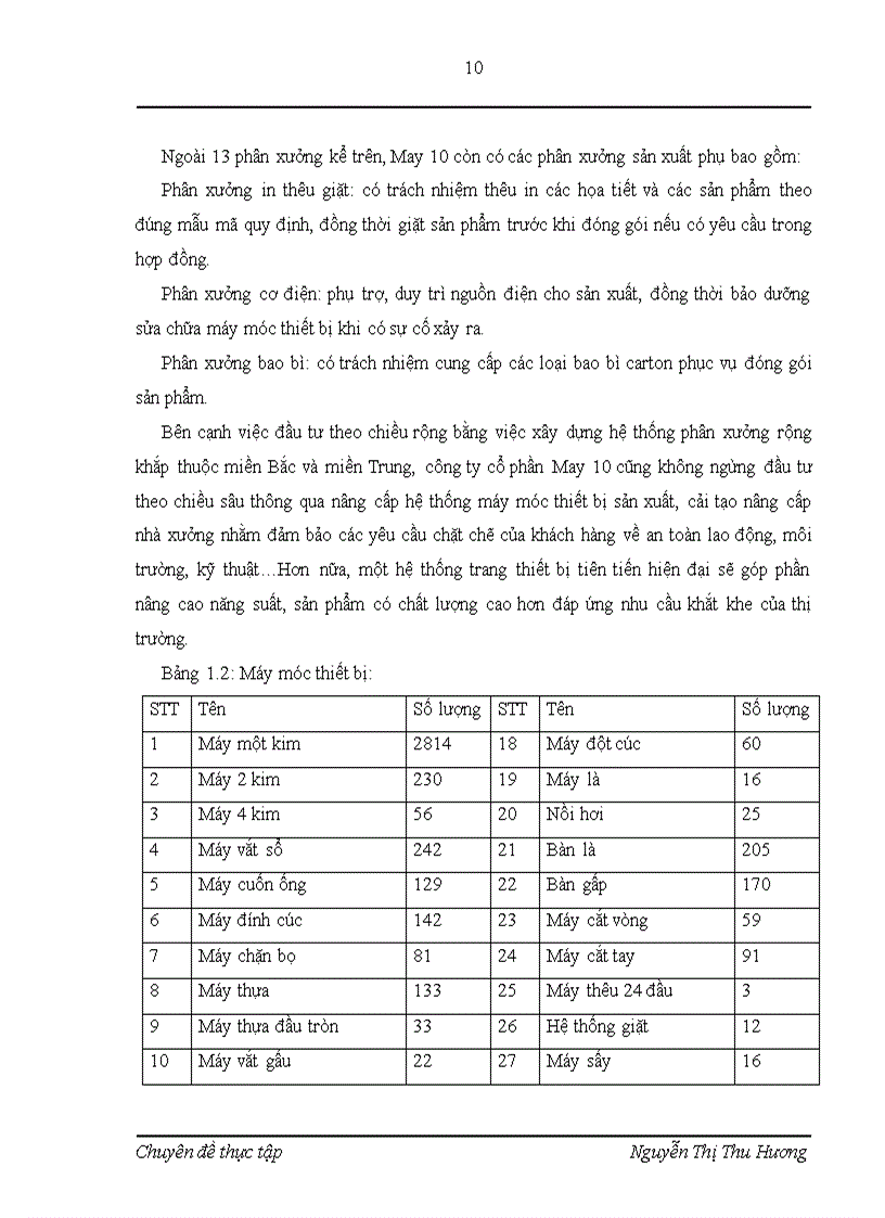 image for page Rào cản kỹ thuật đối vói hàng may mặc Việt Nam, các biện pháp đẩy mạnh xuất khẩu hàng may mặc ở công ty Cổ phần May 10