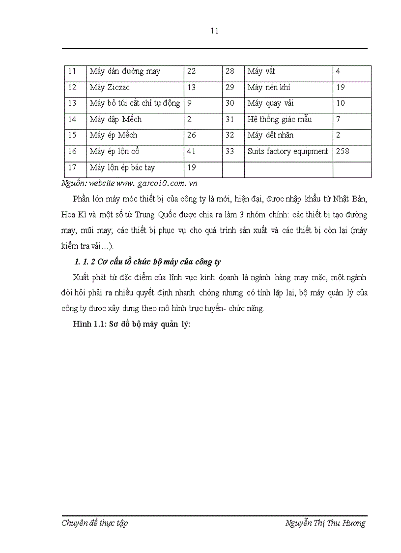 image for page Rào cản kỹ thuật đối vói hàng may mặc Việt Nam, các biện pháp đẩy mạnh xuất khẩu hàng may mặc ở công ty Cổ phần May 10