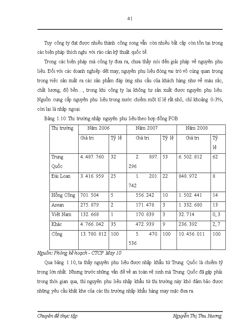 image for page Rào cản kỹ thuật đối vói hàng may mặc Việt Nam, các biện pháp đẩy mạnh xuất khẩu hàng may mặc ở công ty Cổ phần May 10