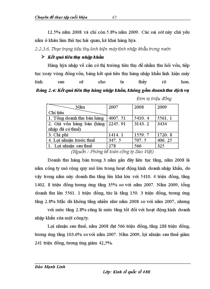 image for page Hập khẩu linh kiện máy tính tại Công ty Sao Việt